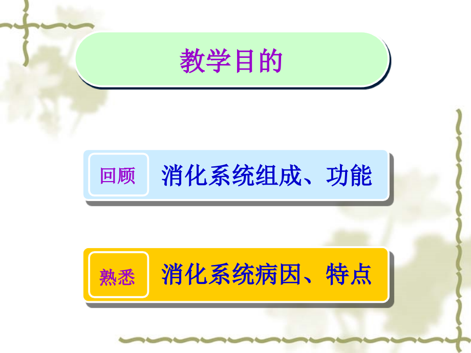 第一节_概述第二节消化系统疾病病人常见症状的护理 ppt课件_第2页