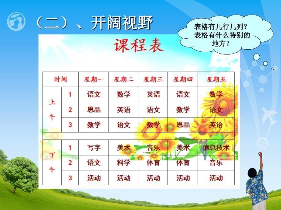 《第3课制作课程表课件》小学信息技术闽教课标版《信息技术》四年级下册课件_5_第5页