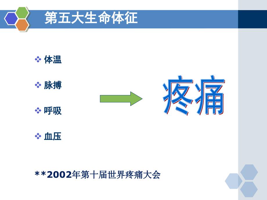 疼痛护理新进展2017 ppt课件_第4页