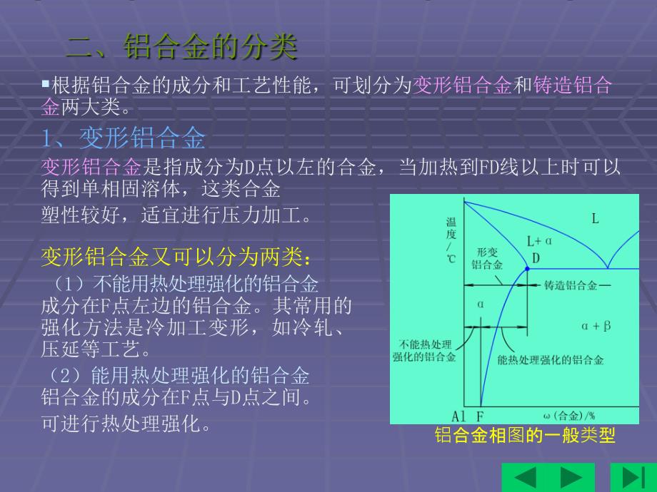 机械工程材料及成形工艺基础 第八章非铁金属及粉末冶金材料课件_第3页