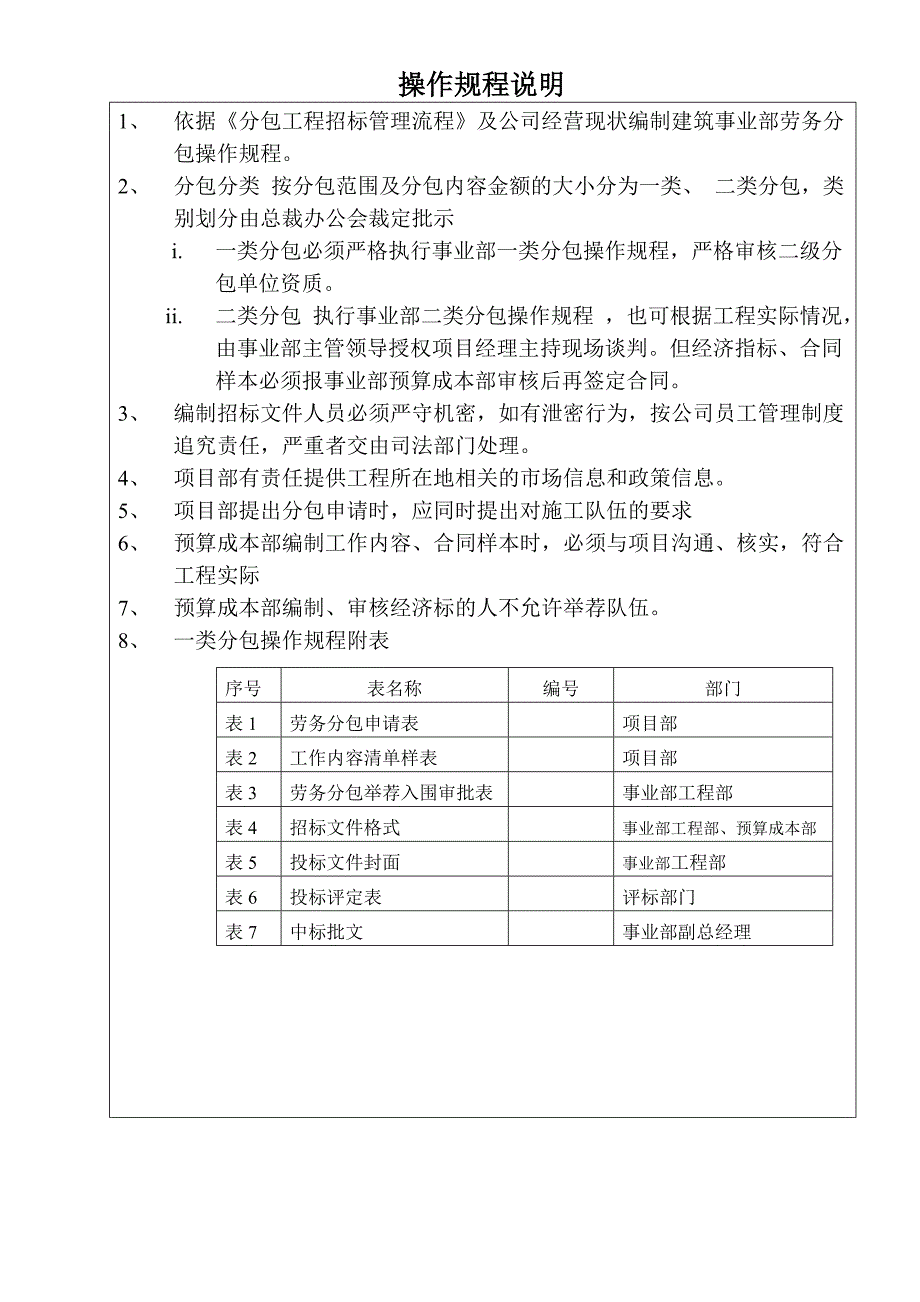 分包工程操作规程课件_1_第4页