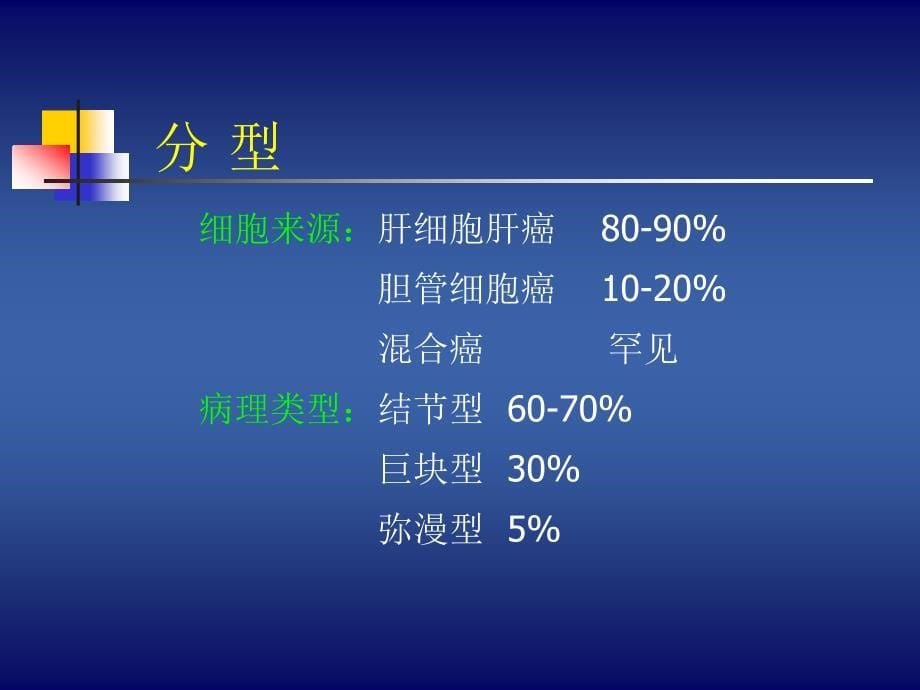 肝癌介入治疗及并发症的防治_第5页