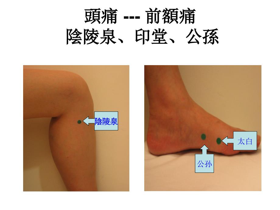 看得了什么病需要按动那里的穴位课件_第2页