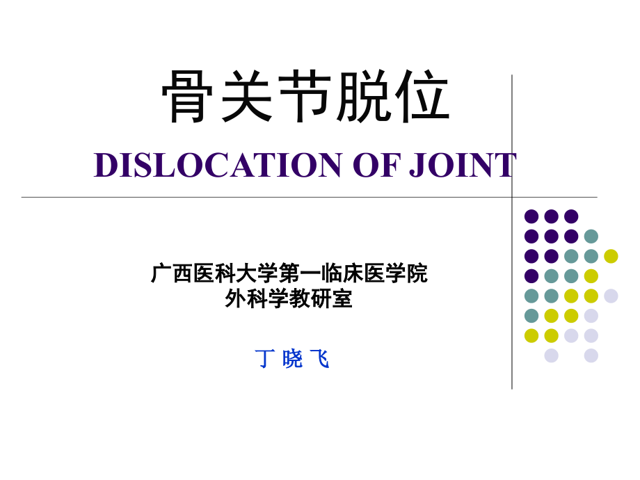 外科学教学资料丁晓飞 关节脱位手外伤课件_第1页