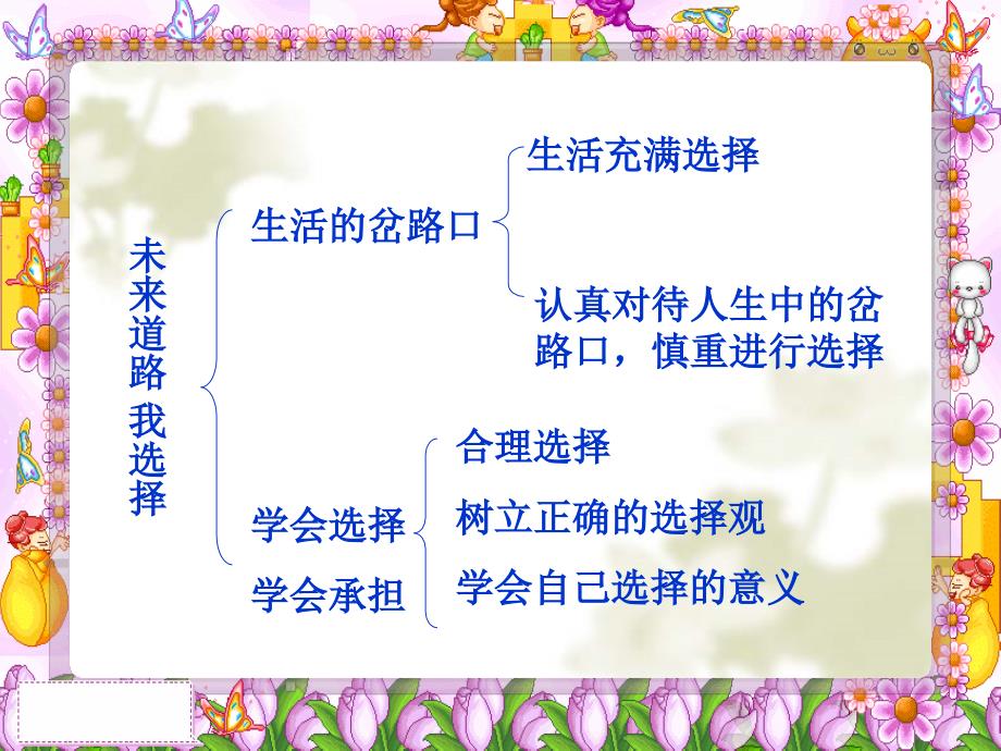 九年级政治全册_第四单元_第十课 第四框 拥抱美好未来课件 新人教版_5_第2页