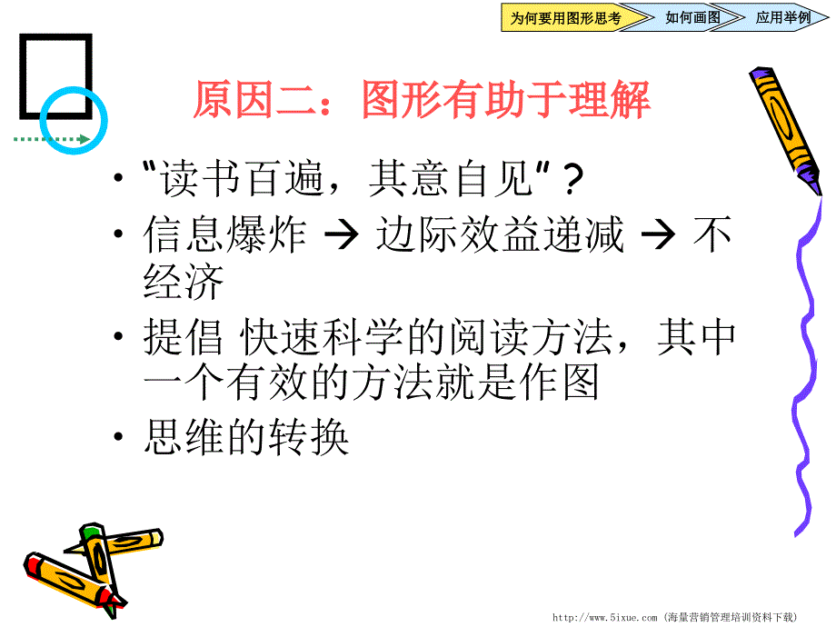 用图形思考沟通ppt课件_第4页