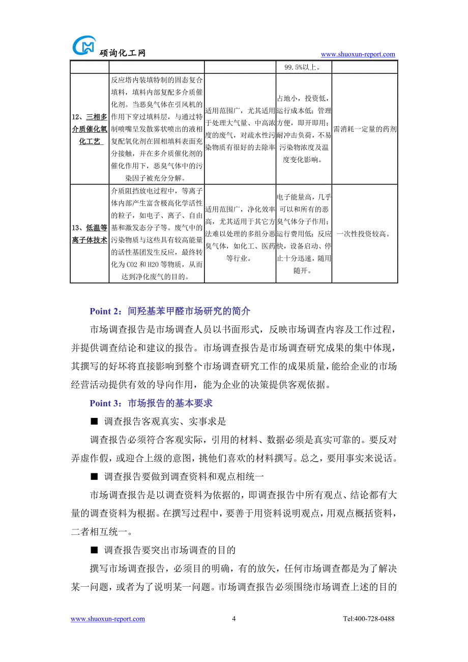 间羟基苯甲醛的生产工艺及市场研究报告_第4页