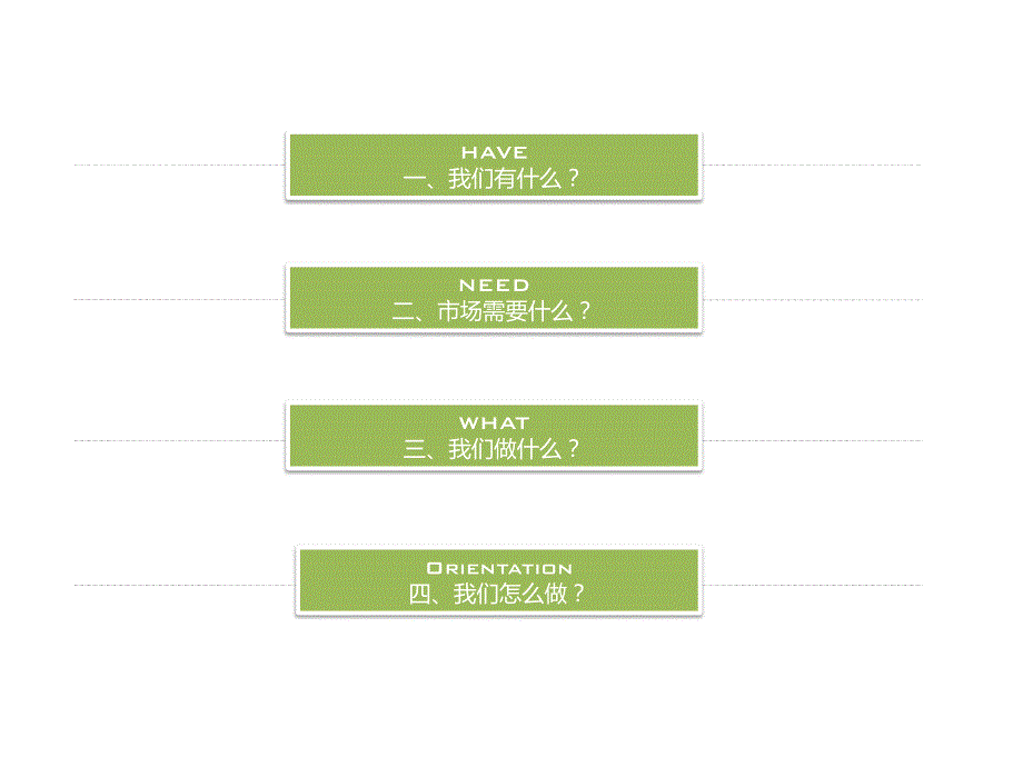 渔业主题旅游休闲度假区项目策划案,中环国投生态旅游规划设计院_第4页