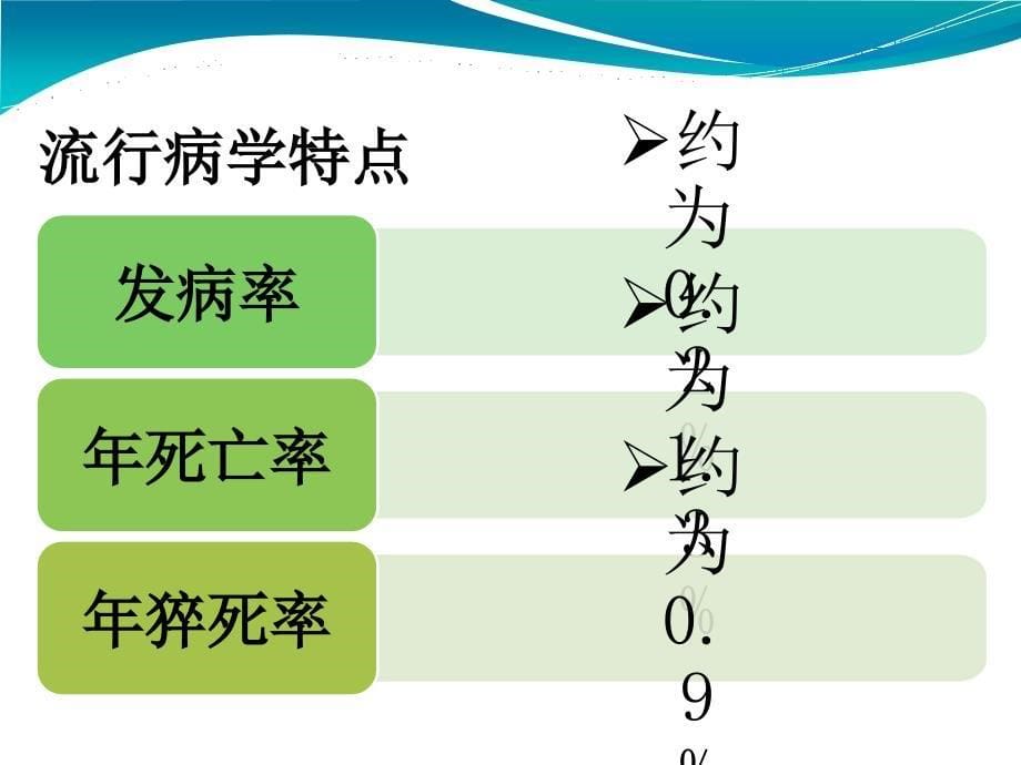 肥厚型心肌病陈石课件_第5页