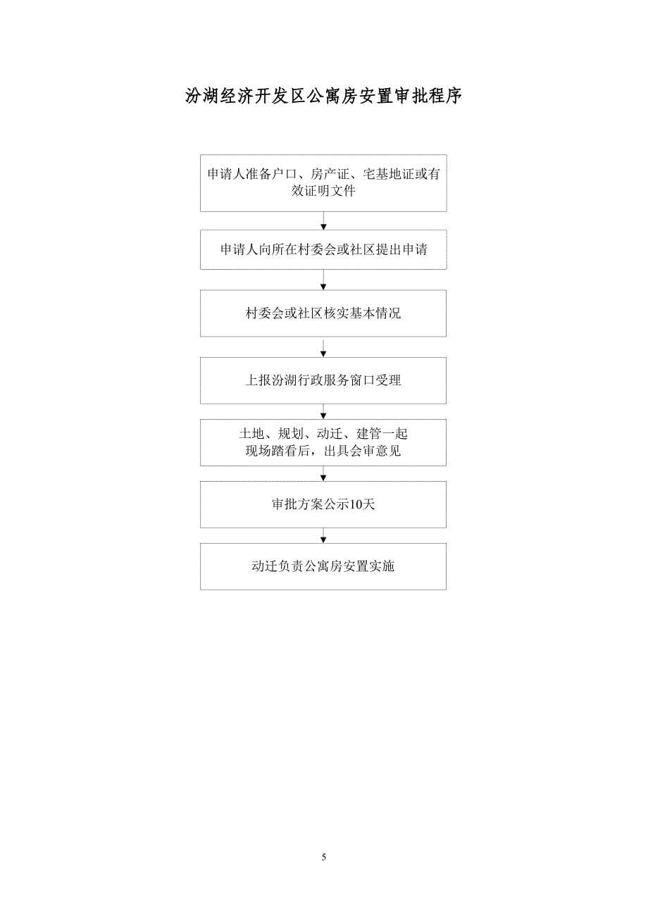 江苏吴江汾湖经济开发区管理委员会文件_第5页
