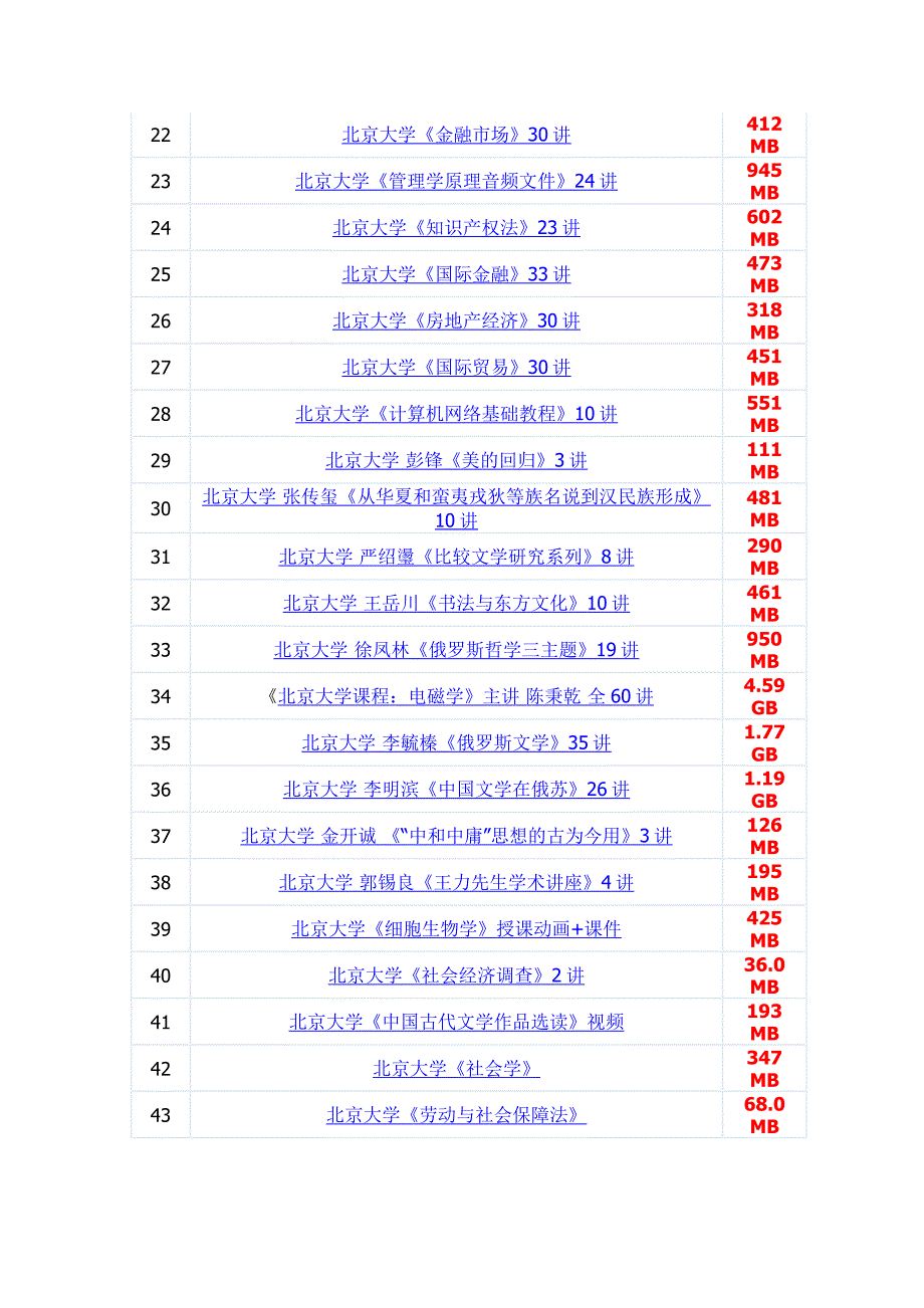 北京大学教学视频课程集合_第2页