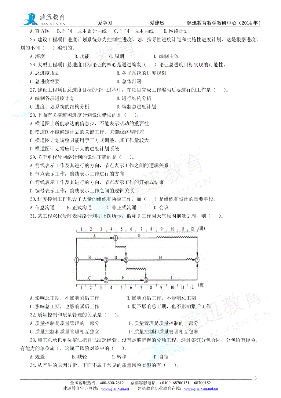 全国一级建造师执业资格考试【管理】知识点汇总_第3页