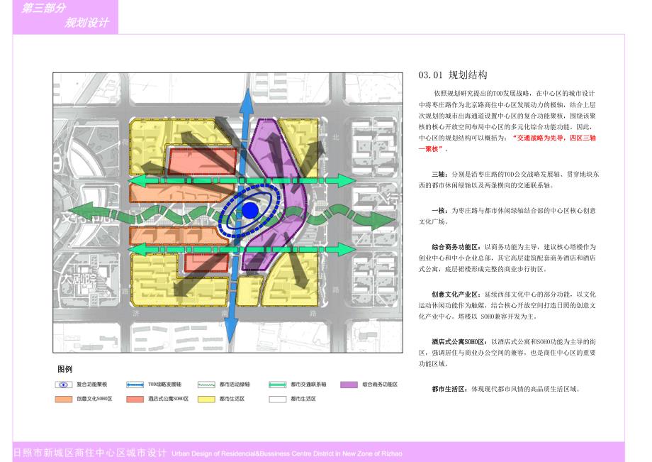 城市设计文本_第2页