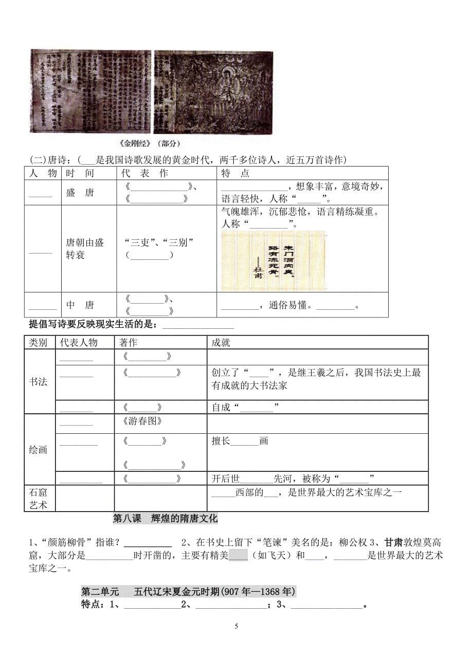 初一下册复习填空提纲_第5页