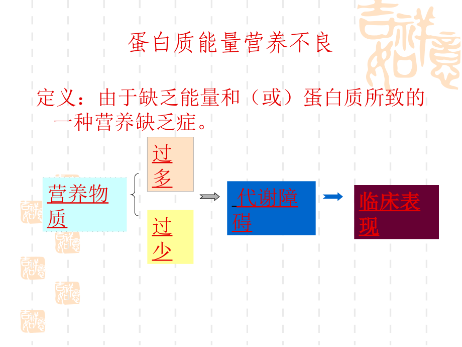 维生素d缺乏性手足搐搦症课件_7_第4页