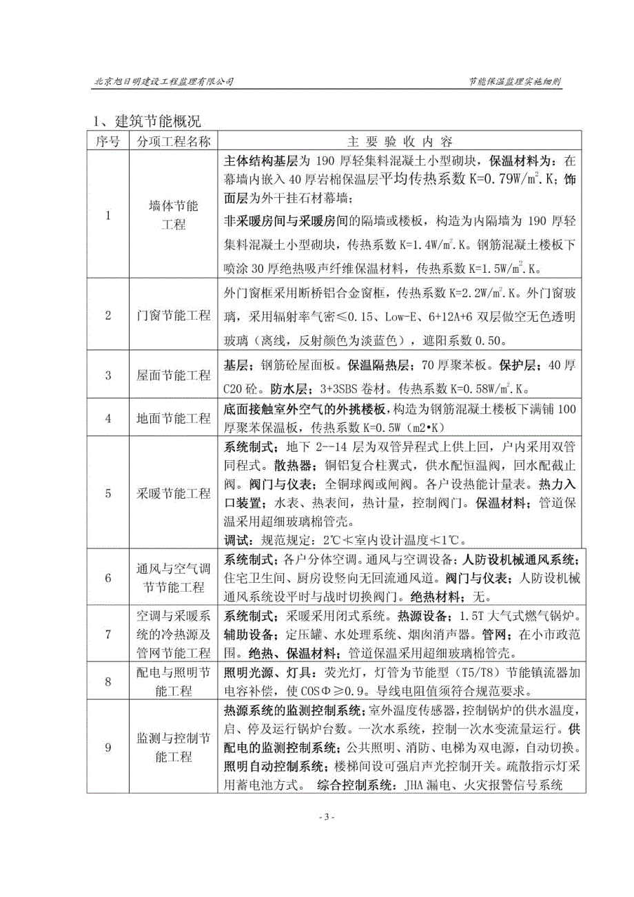 公共建筑节能监理实施细则_第4页