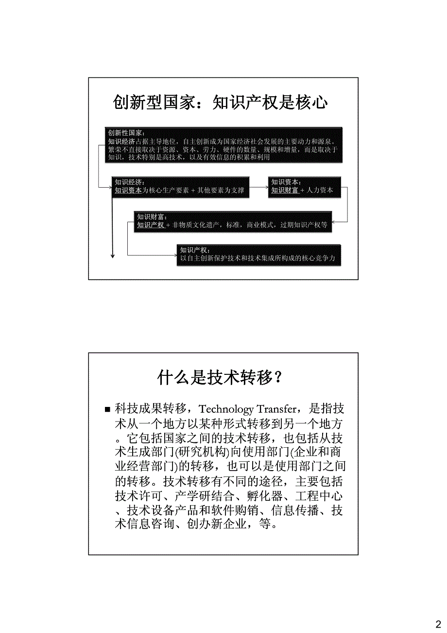 知识 产权经营与产业化 吴鸣 青岛 复习 讲义_第2页