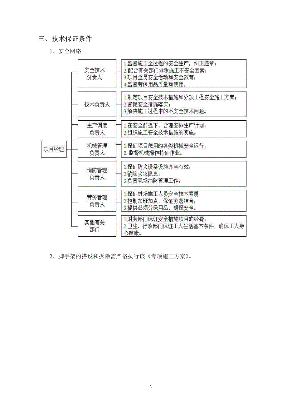 广陵学院图文信息中心悬挑架方案_第4页