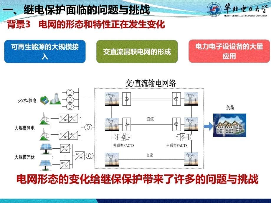 基于故障关联信息继电保护系统_第5页