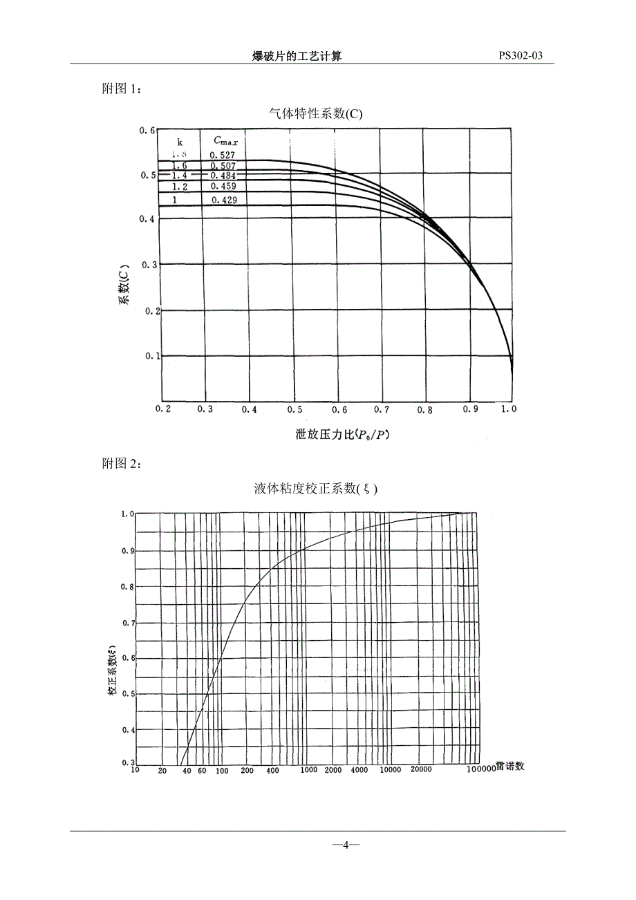 爆破片的工艺计算_第4页