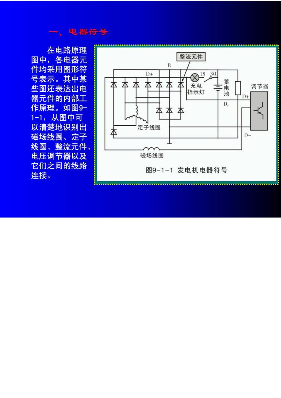 第九章_汽车电路图识读_第3页