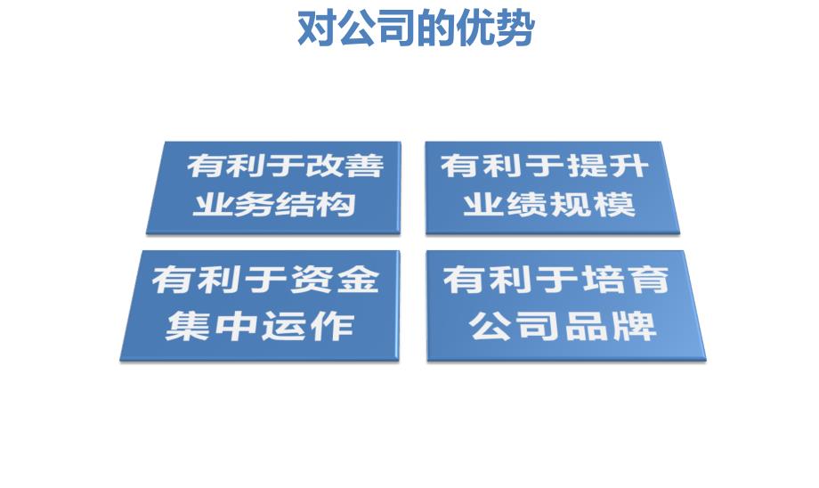 英大保险元鸿b款产品介绍特色与老元鸿对比课件_第4页