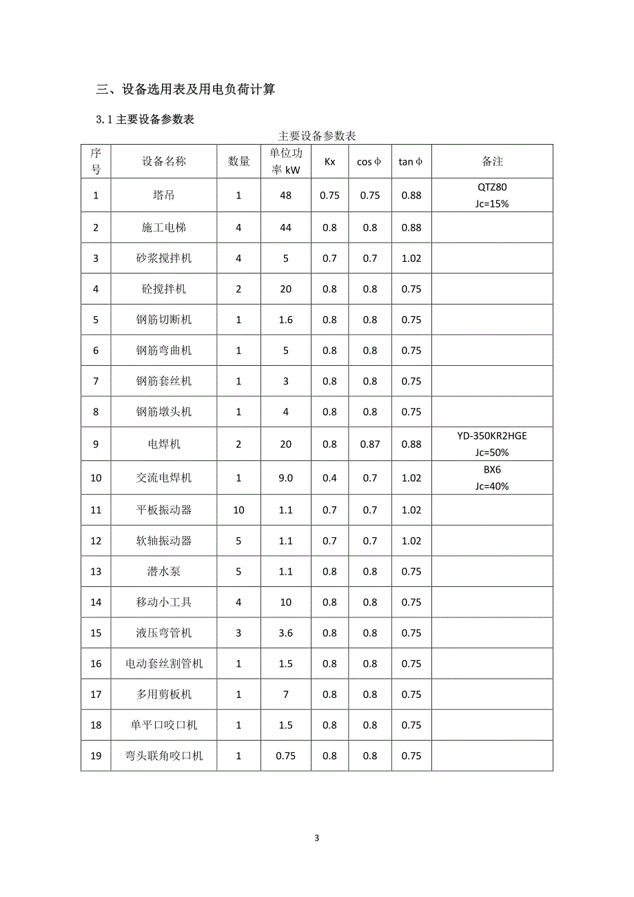 华屏苑临时用电方案_第4页