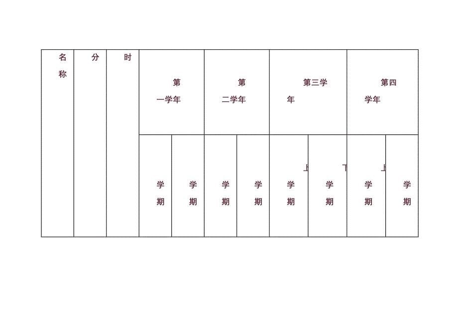 北大经院本科金融学专业介绍及课程表_第5页