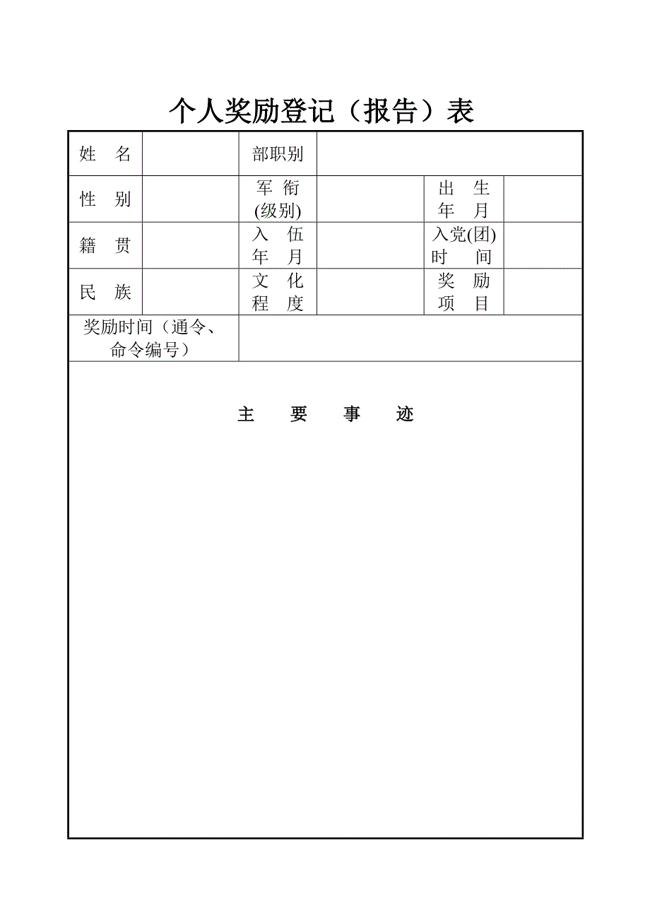 个人奖励登记表(部队)_第1页