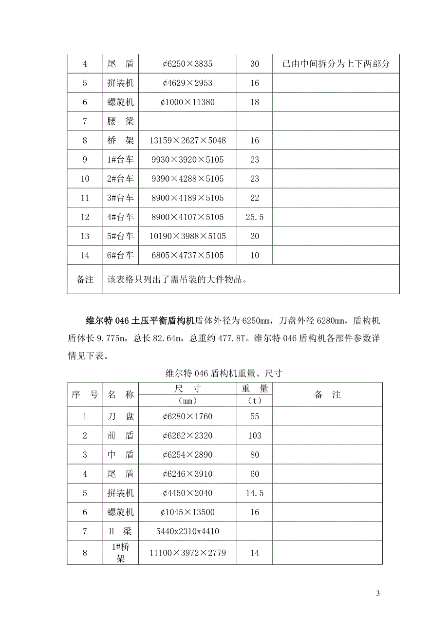 12-盾构机吊装安全监理细则_第4页