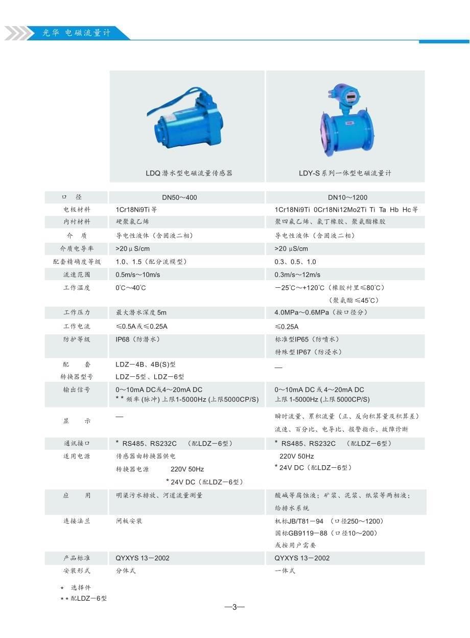 电磁流量计(上海光华)_第5页