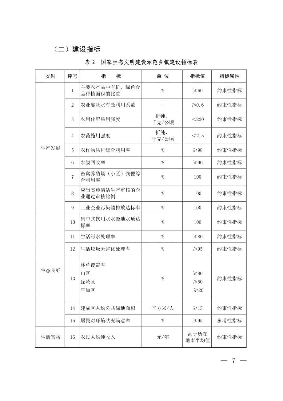 国家生态文明镇村指标 环发 2014年 12号_第5页