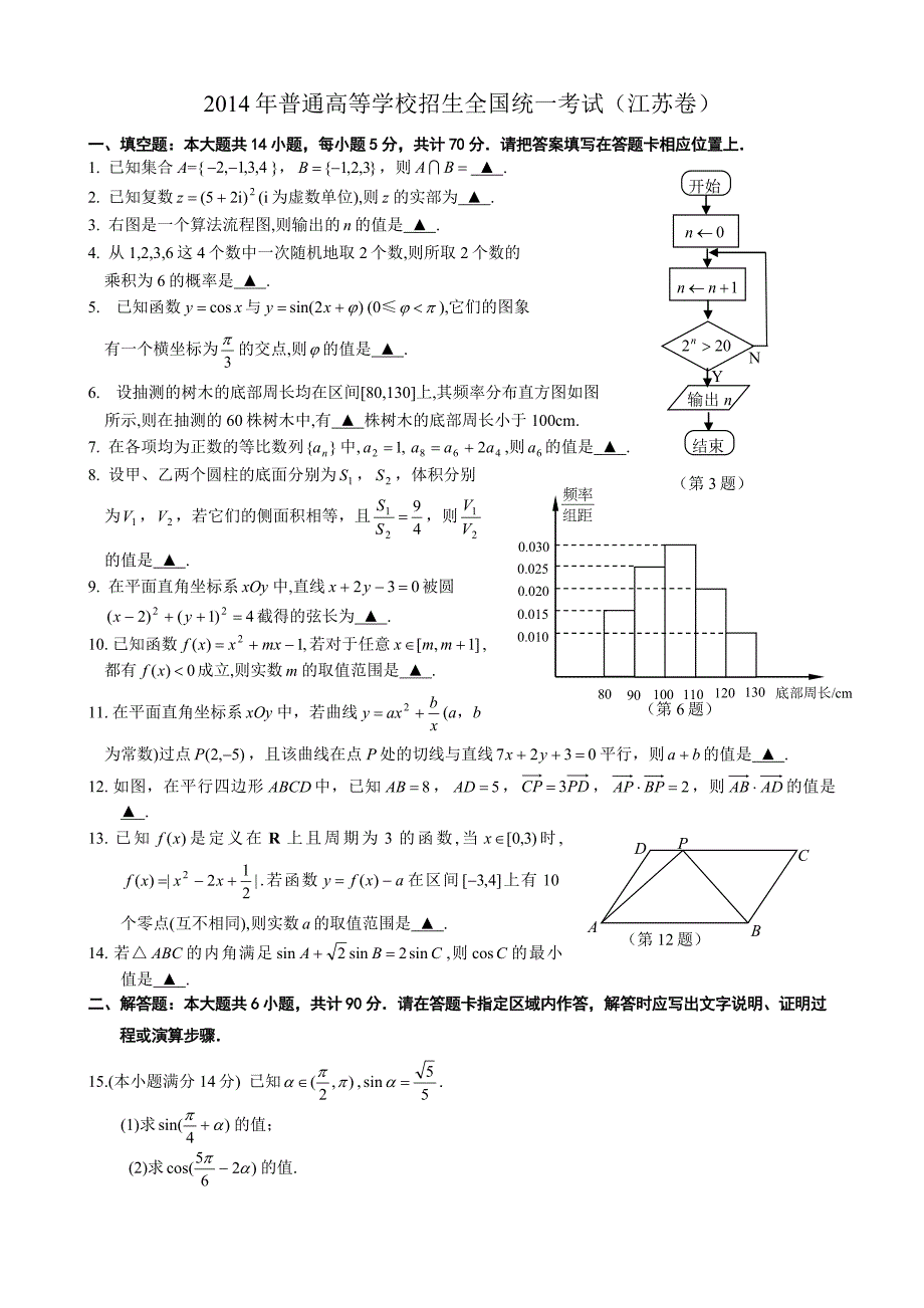 2014年江苏高考数学卷及答案_第1页