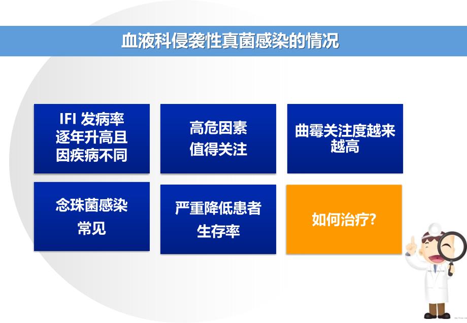 聚焦血液科侵袭性真菌病课件_第2页