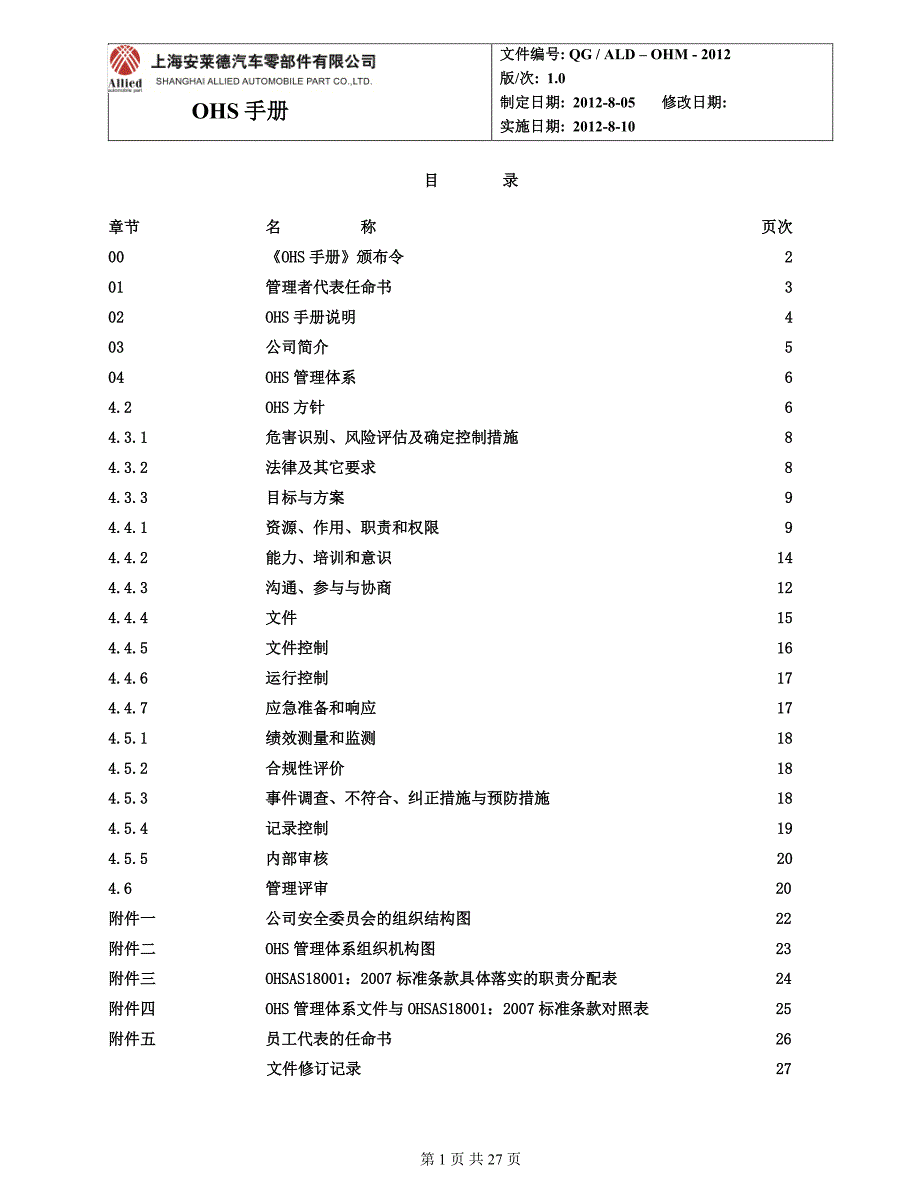 职业健康安全管理手册 2012年_第1页