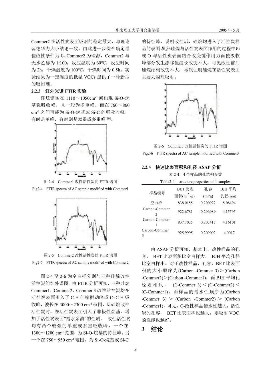 华工学报模板_第4页