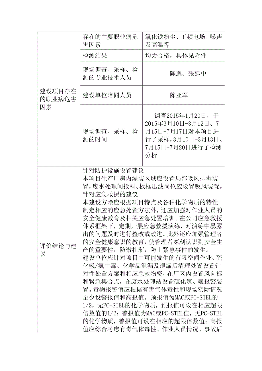 宝山钢铁股份有限公司2050热轧粗轧区综合改造项目_第2页