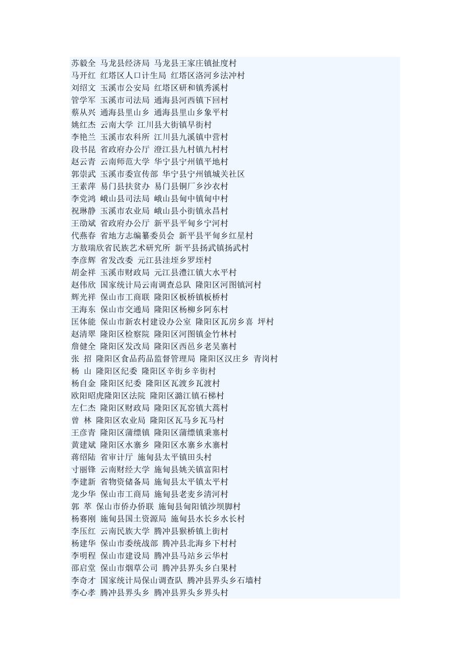 关于表彰全省第三批新农村建设工作队优秀个人和先进派_第4页