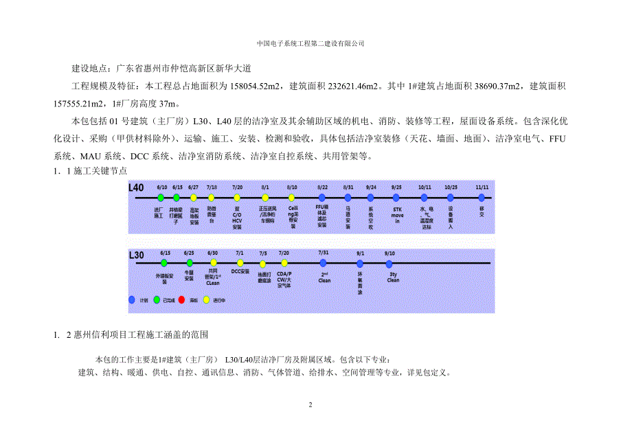 (王青)-惠州信利4.5代线施工总进度编制与施工_第2页