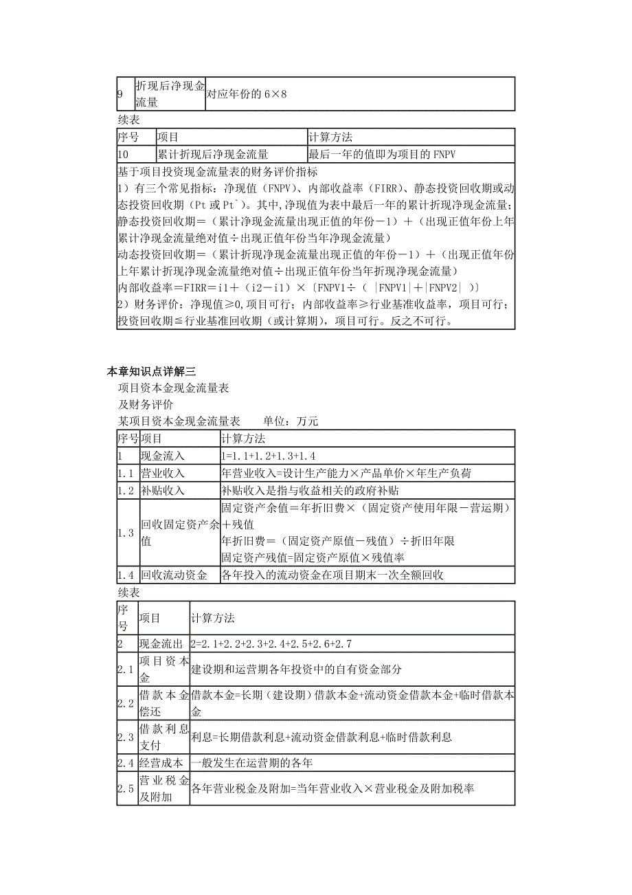 建设工程造价案例分析知识点汇总(一)_第5页