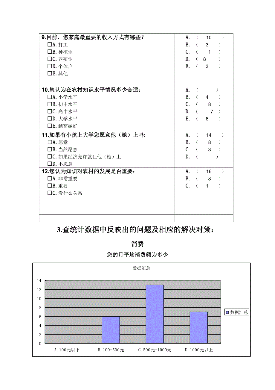 广州天河吉山居民生活水平调查报告_第3页