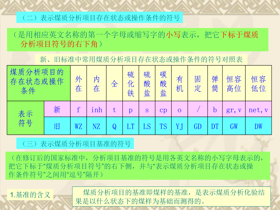 精品第四章发烧量测定方法课件_第4页