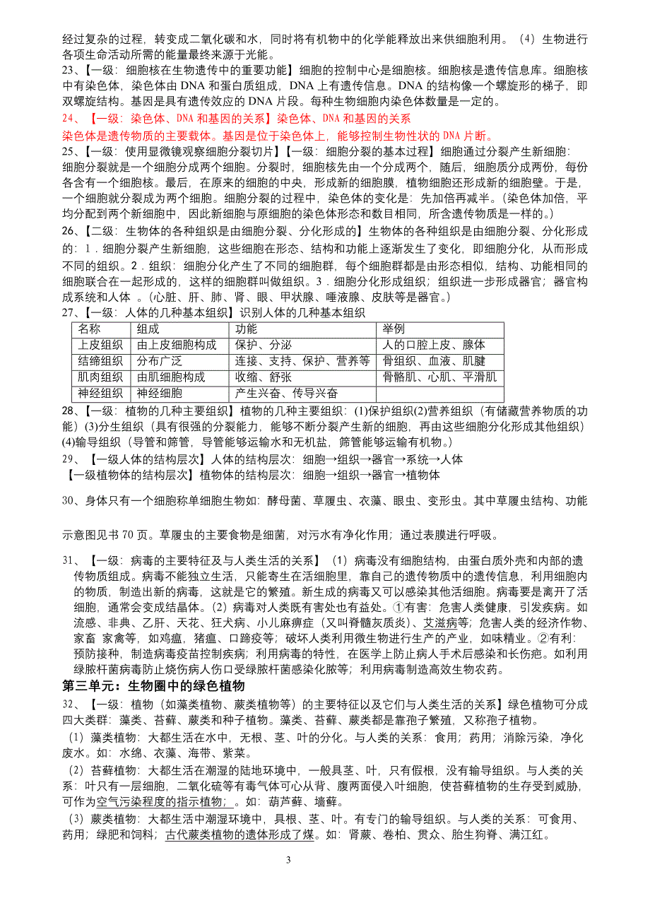 广东省生物会考大纲整理的初中生物会考复习资料_第3页