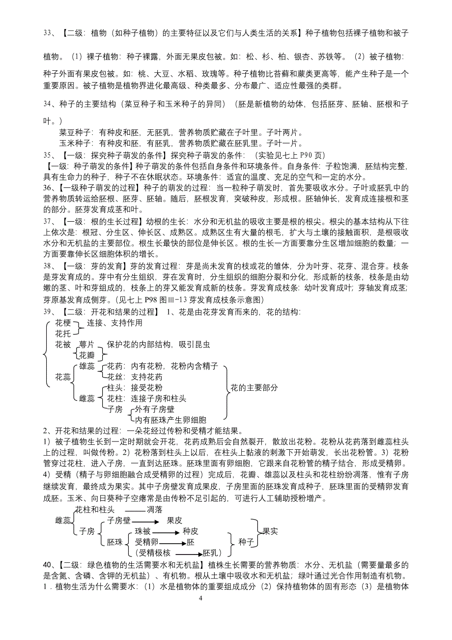 广东省生物会考大纲整理的初中生物会考复习资料_第4页