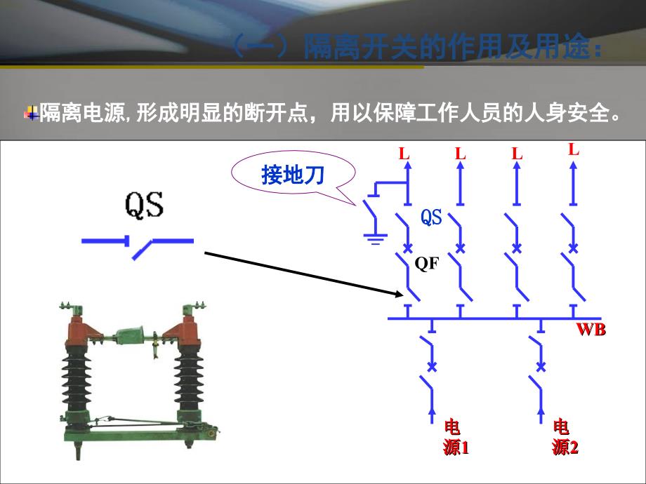 隔离开关操作机构控制及闭锁回路课件_第3页