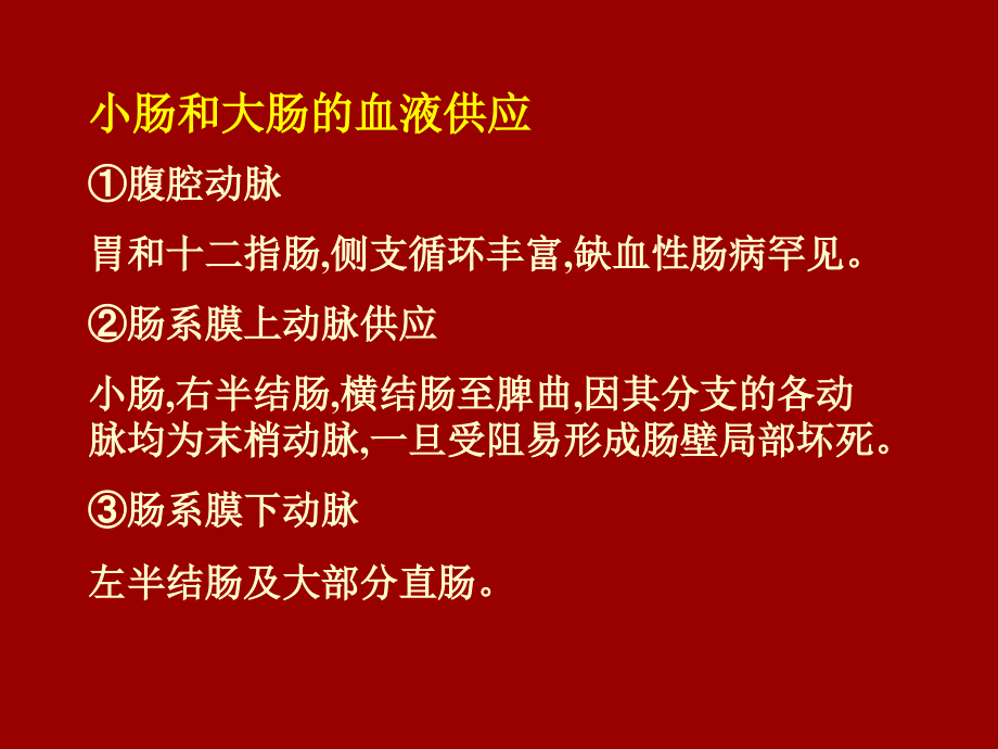 缺血性肠病课件_2_第3页