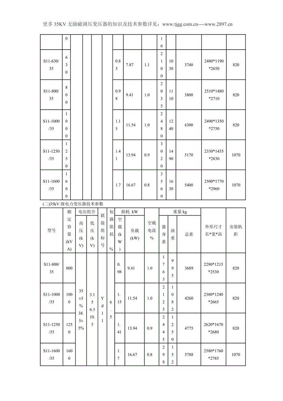 S11-100KVA35KV变压器_第3页