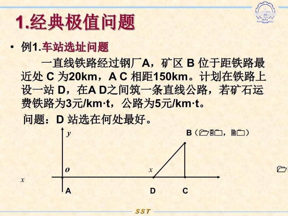 数学建模资料-运筹学--优化建模_第5页