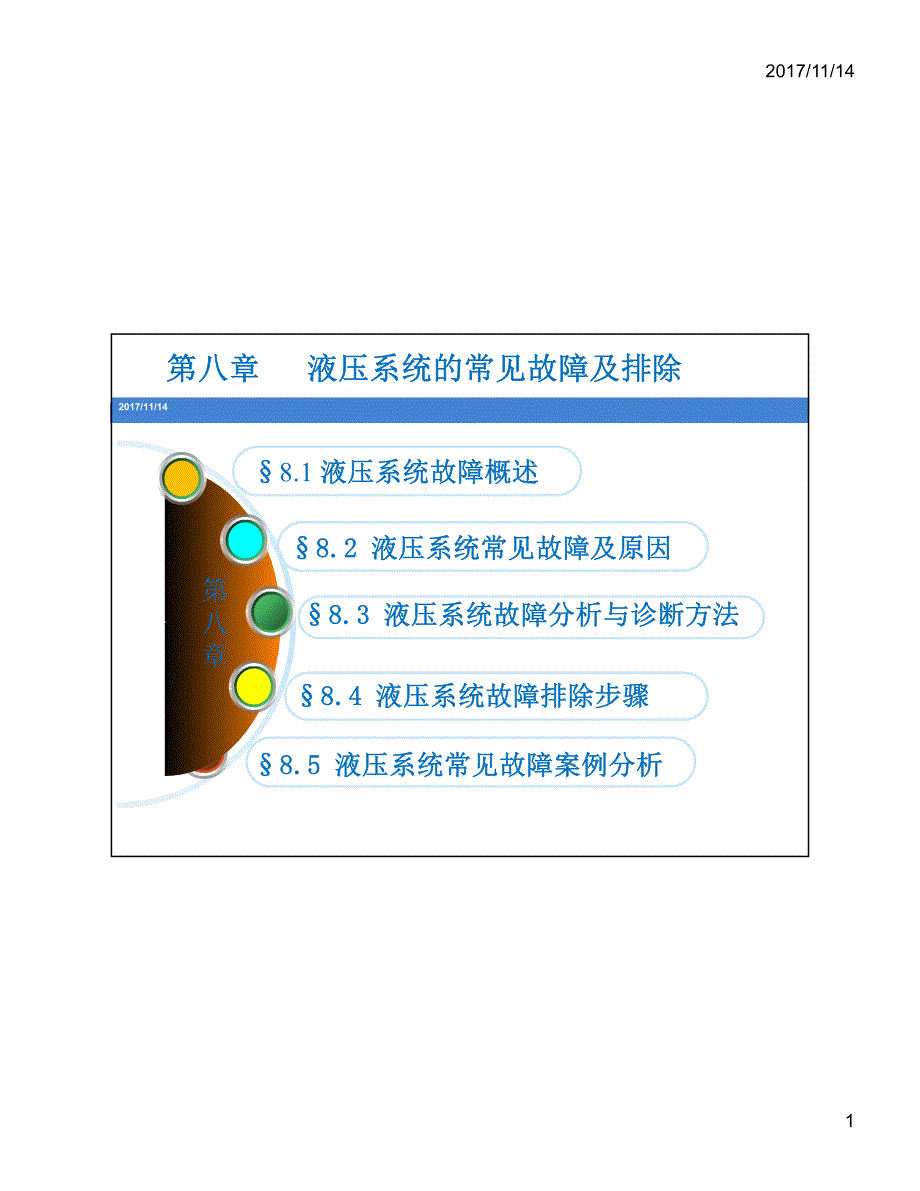 液压系统教程常见故障_第1页