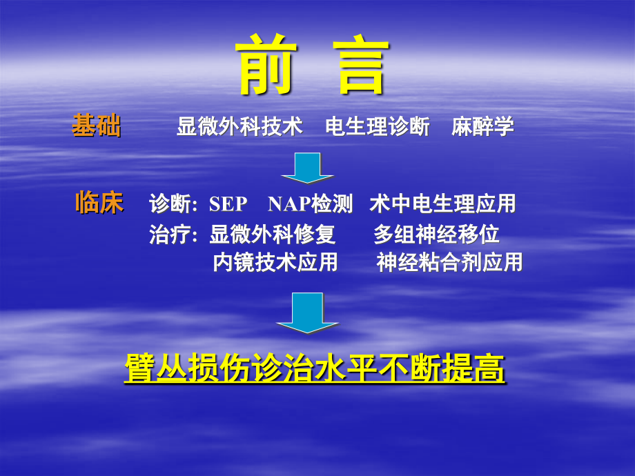 臂丛神经损伤的诊治课件_第4页